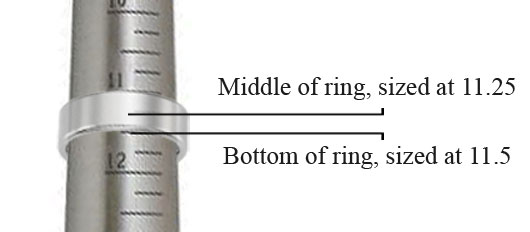 Tungsten Ring Size Chart