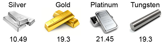 comparing tungsten, gold, silver and platinum